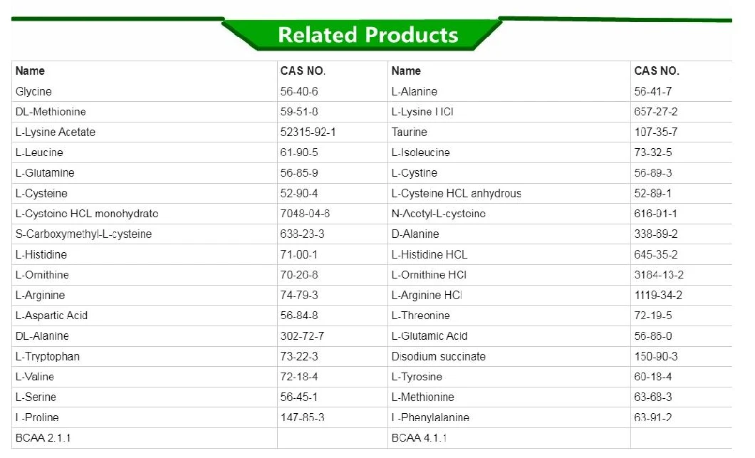 Tilmicosin Antibiotics for Livestock Poultry Veterinary Medicine