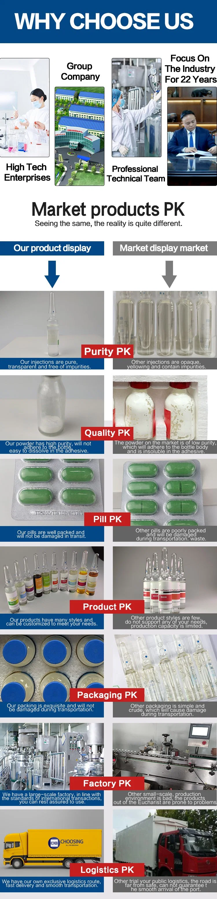 2% Enhanced Glutaraldehyde Disinfectant for Medical